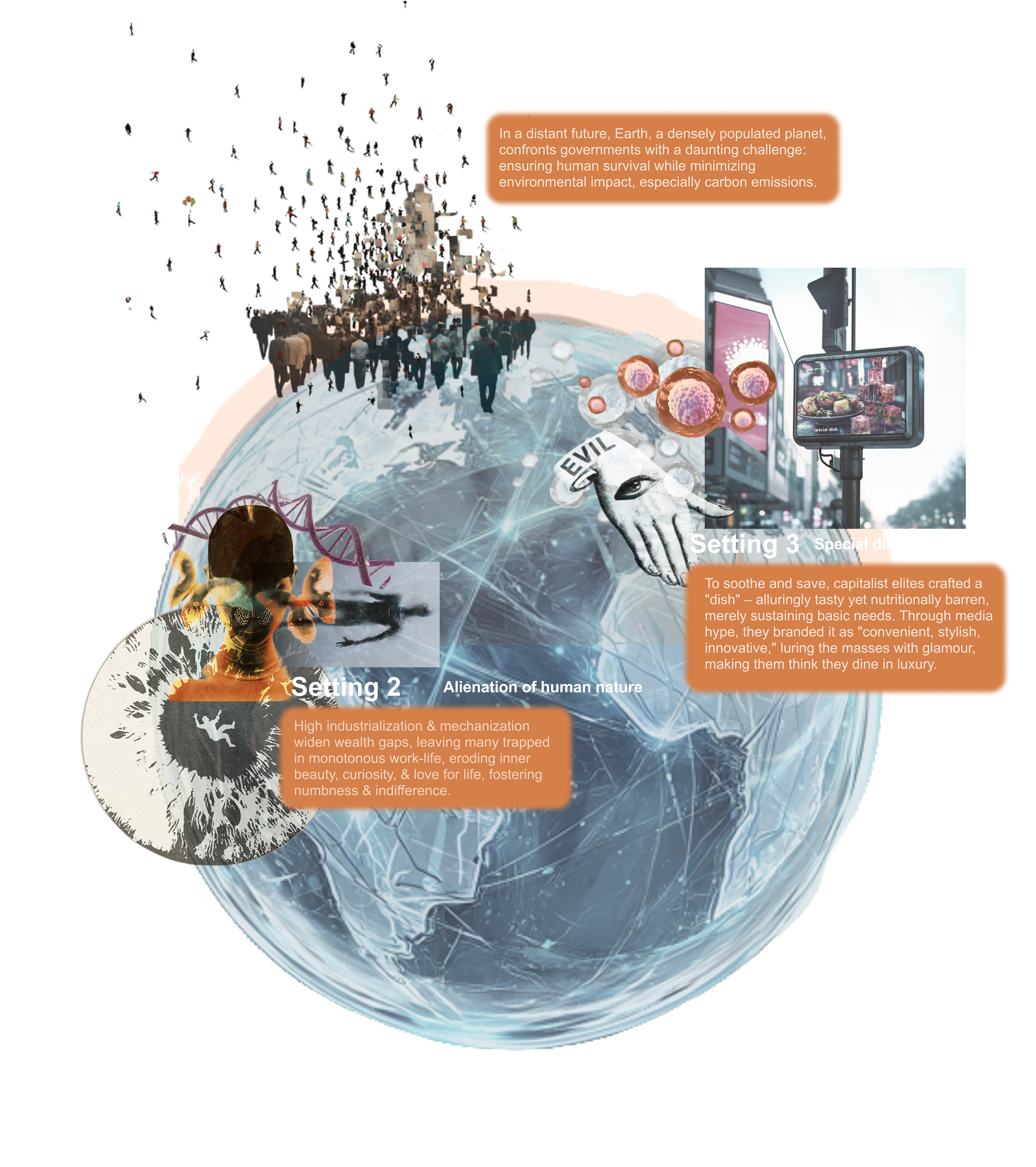 Taste Portal future scenario and background story.