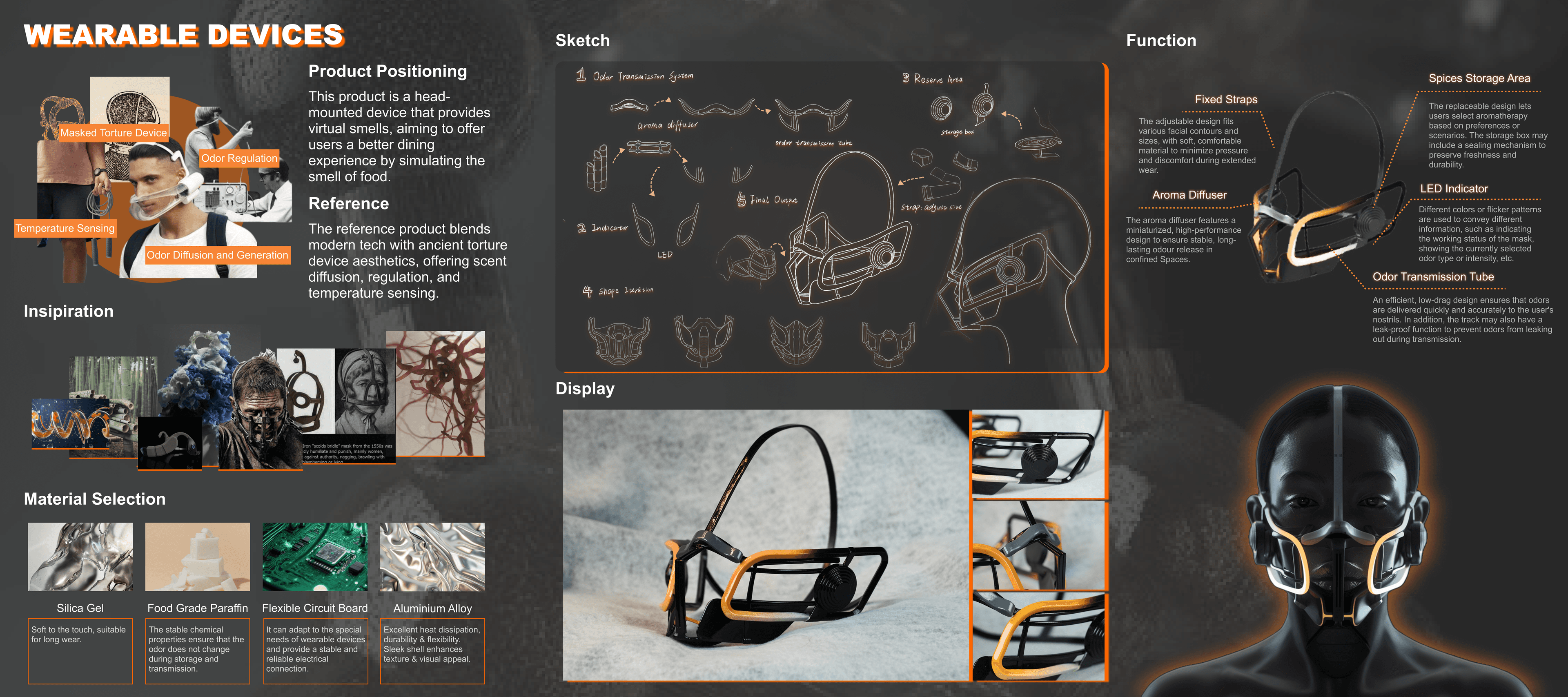 Design of the Taste Portal olfactory mask.