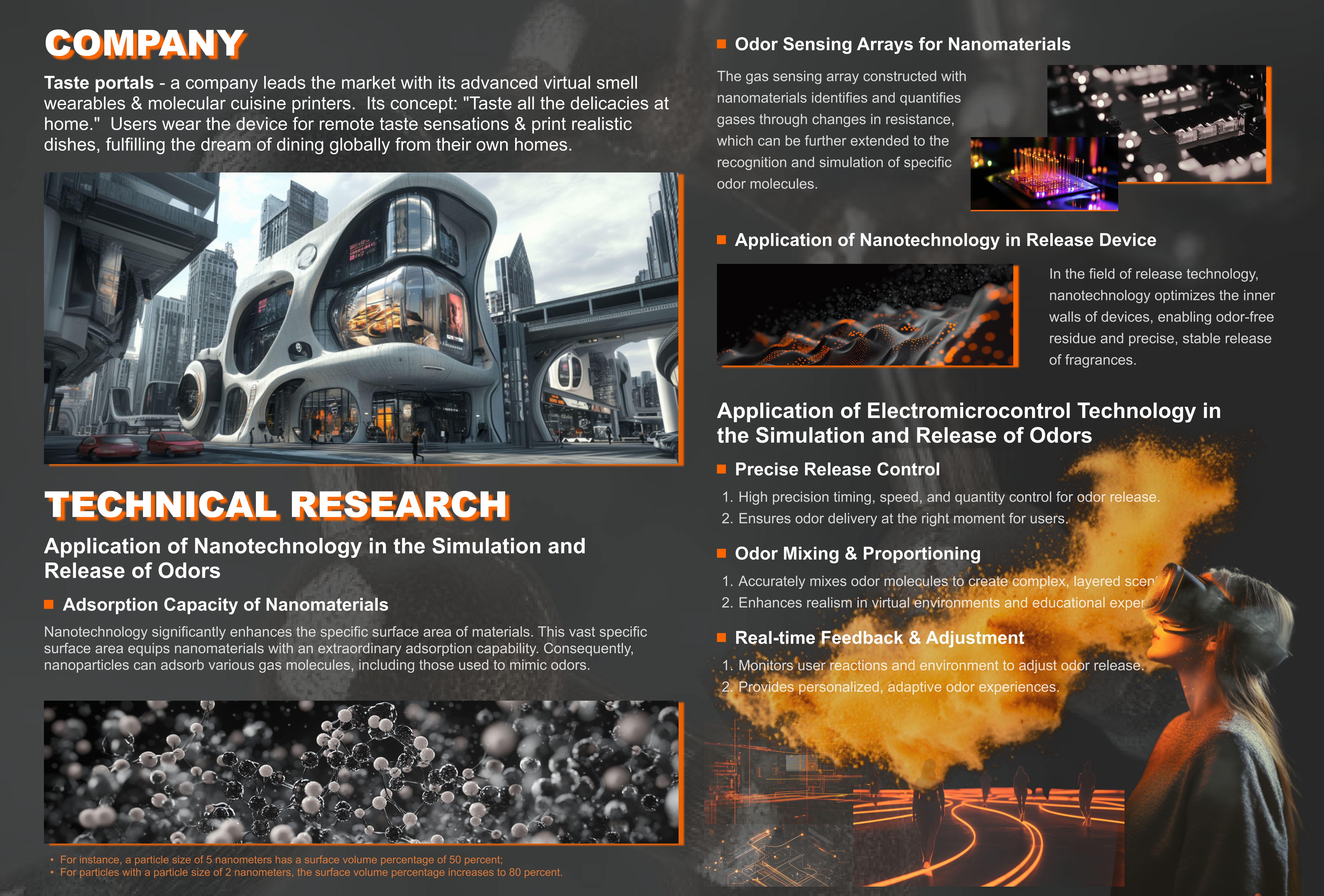 Taste Portal company concept and technical research.